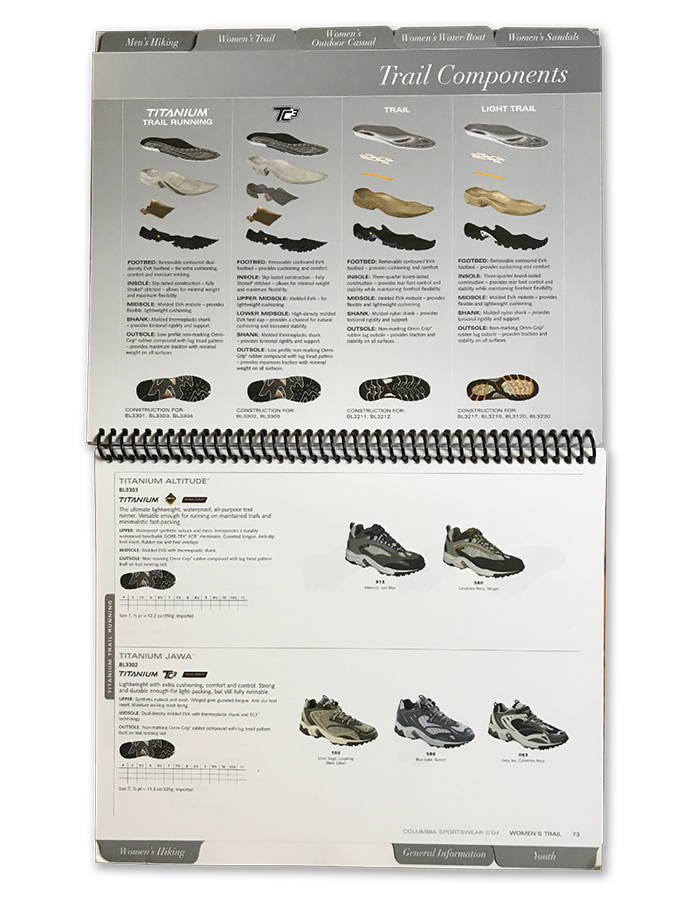 Footwear Catalog Production